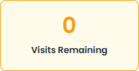 Visits Remaining
